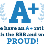 bbb rating